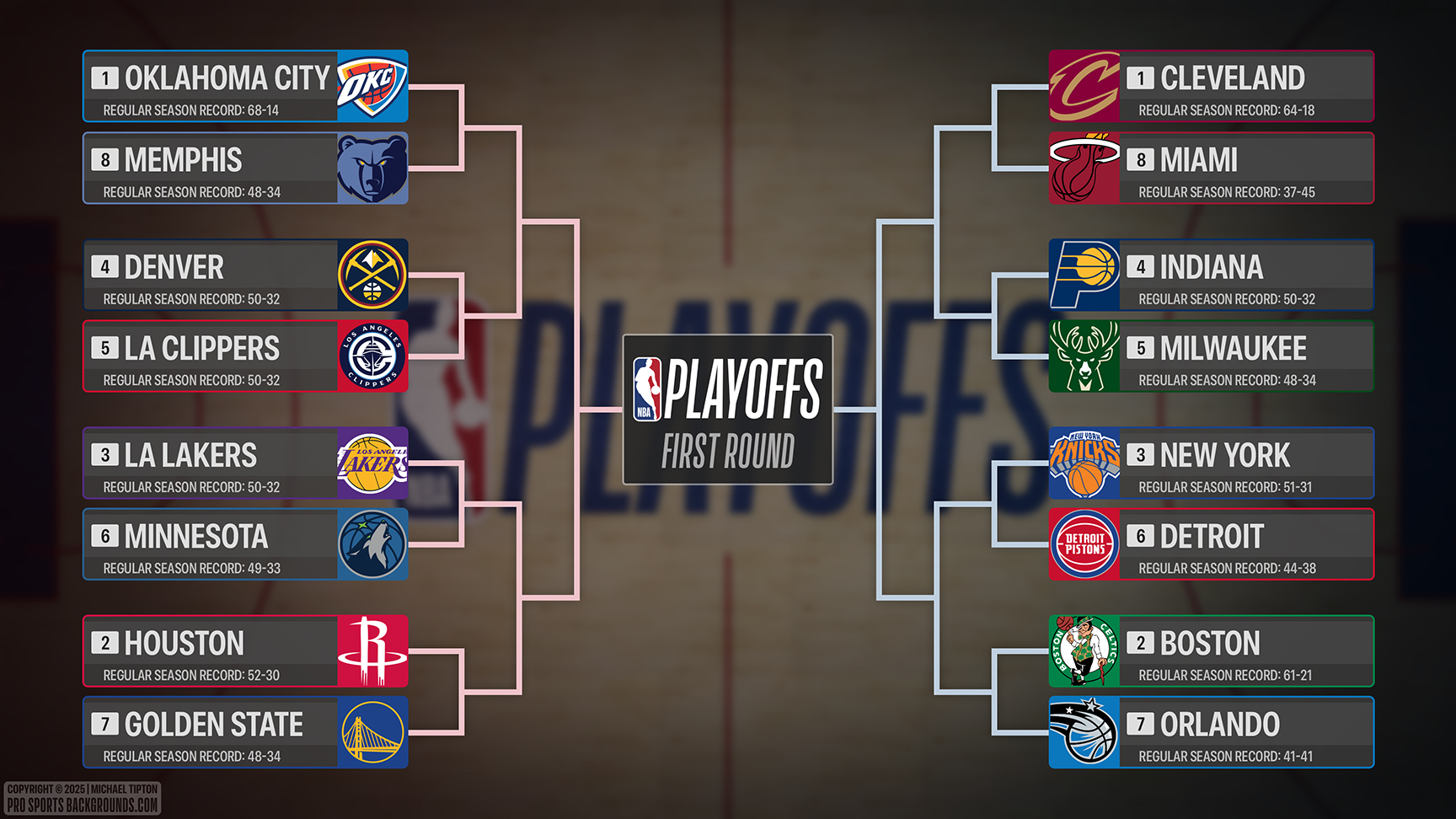 2025 NBA Playoffs first round desktop thumb