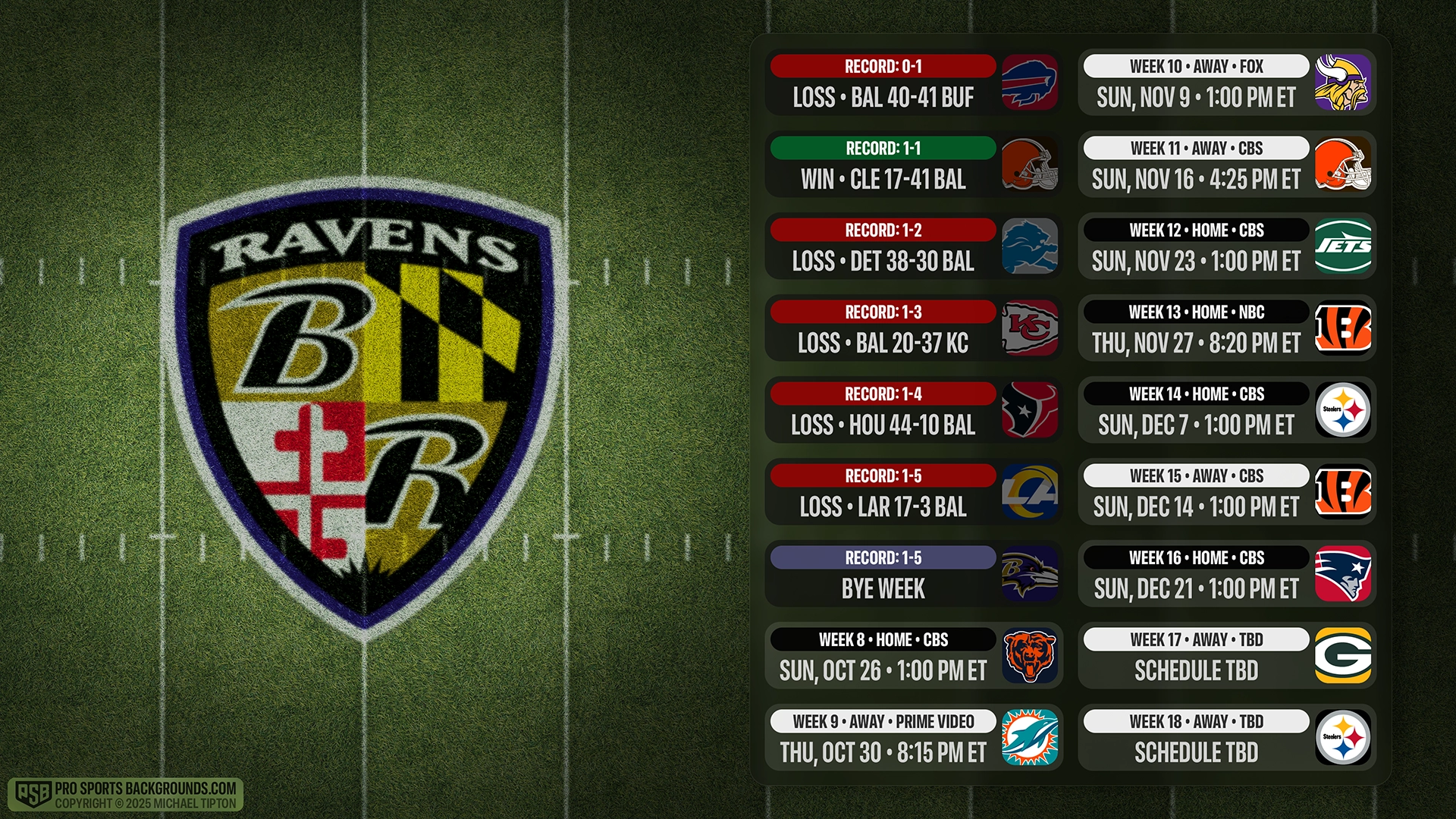 Baltimore Ravens wallpaper schedule desktop ET NFL PSB placeholder thumb webp