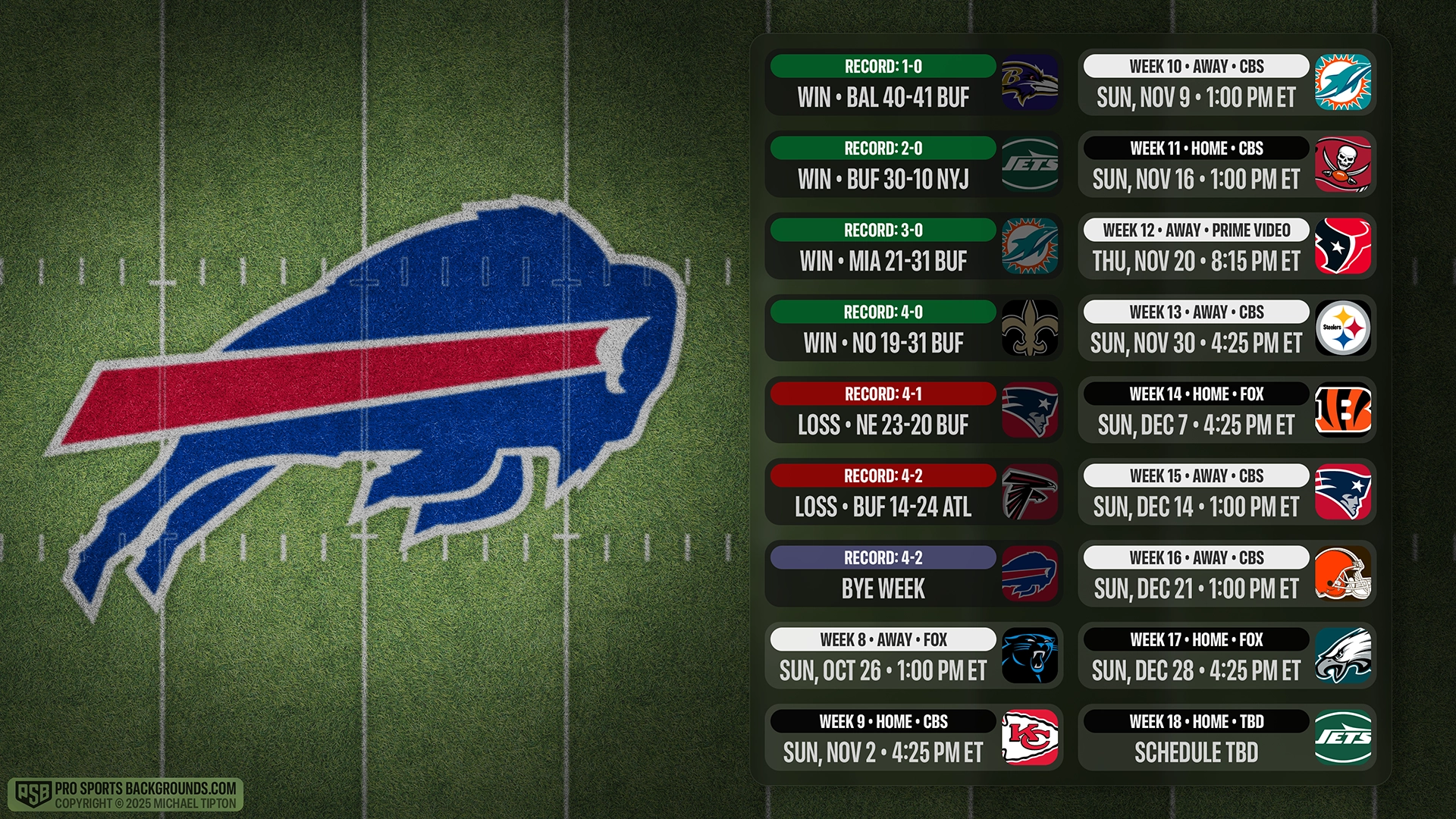 Buffalo Bills wallpaper schedule desktop ET NFL PSB placeholder thumb webp
