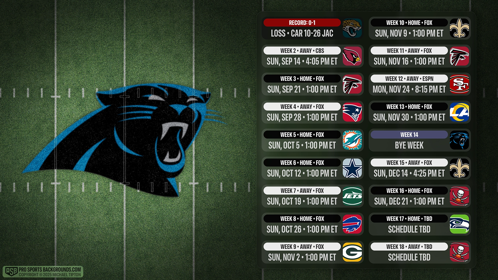 Carolina Panthers wallpaper schedule desktop ET NFL PSB placeholder thumb webp