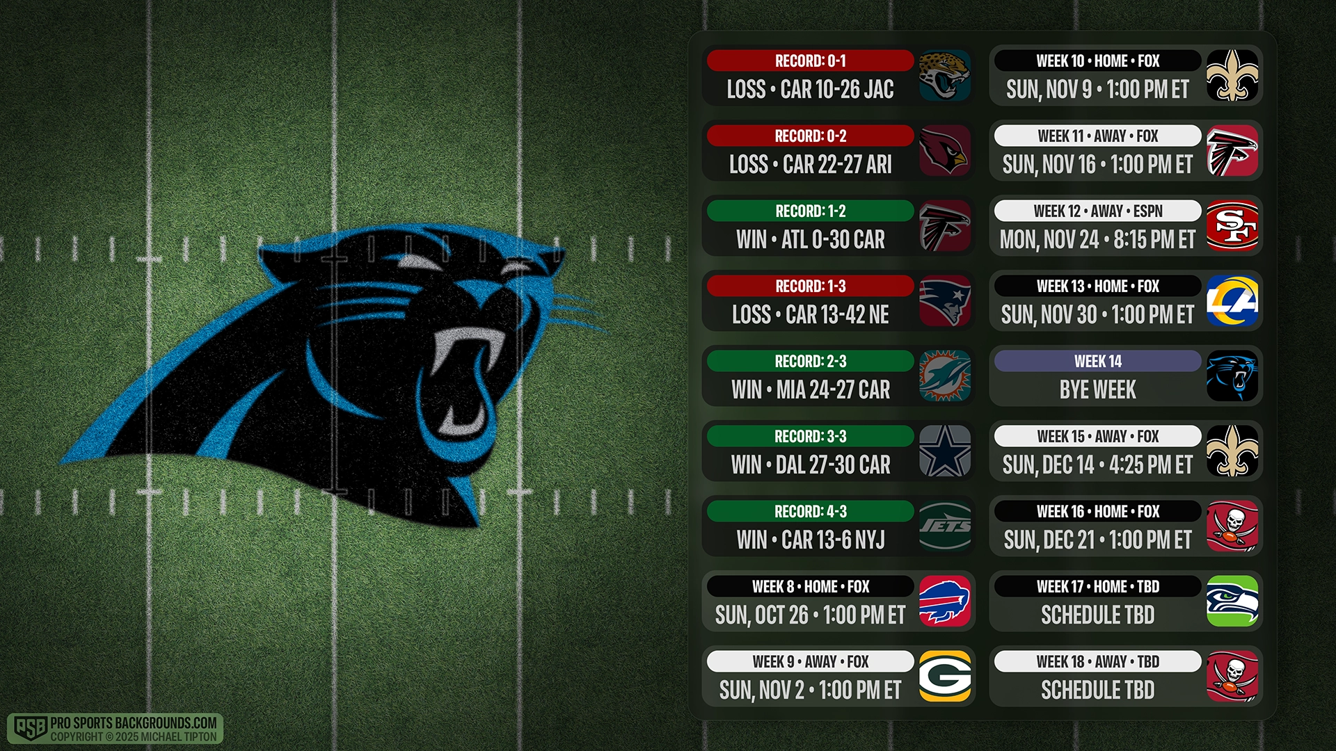 Carolina Panthers wallpaper schedule desktop ET NFL PSB placeholder thumb webp