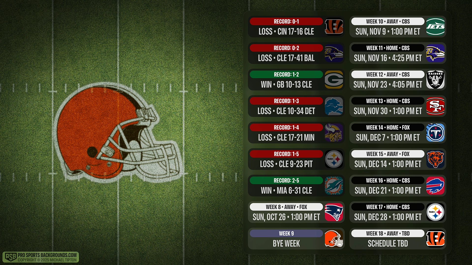 Cleveland Browns wallpaper schedule desktop ET NFL PSB placeholder thumb webp
