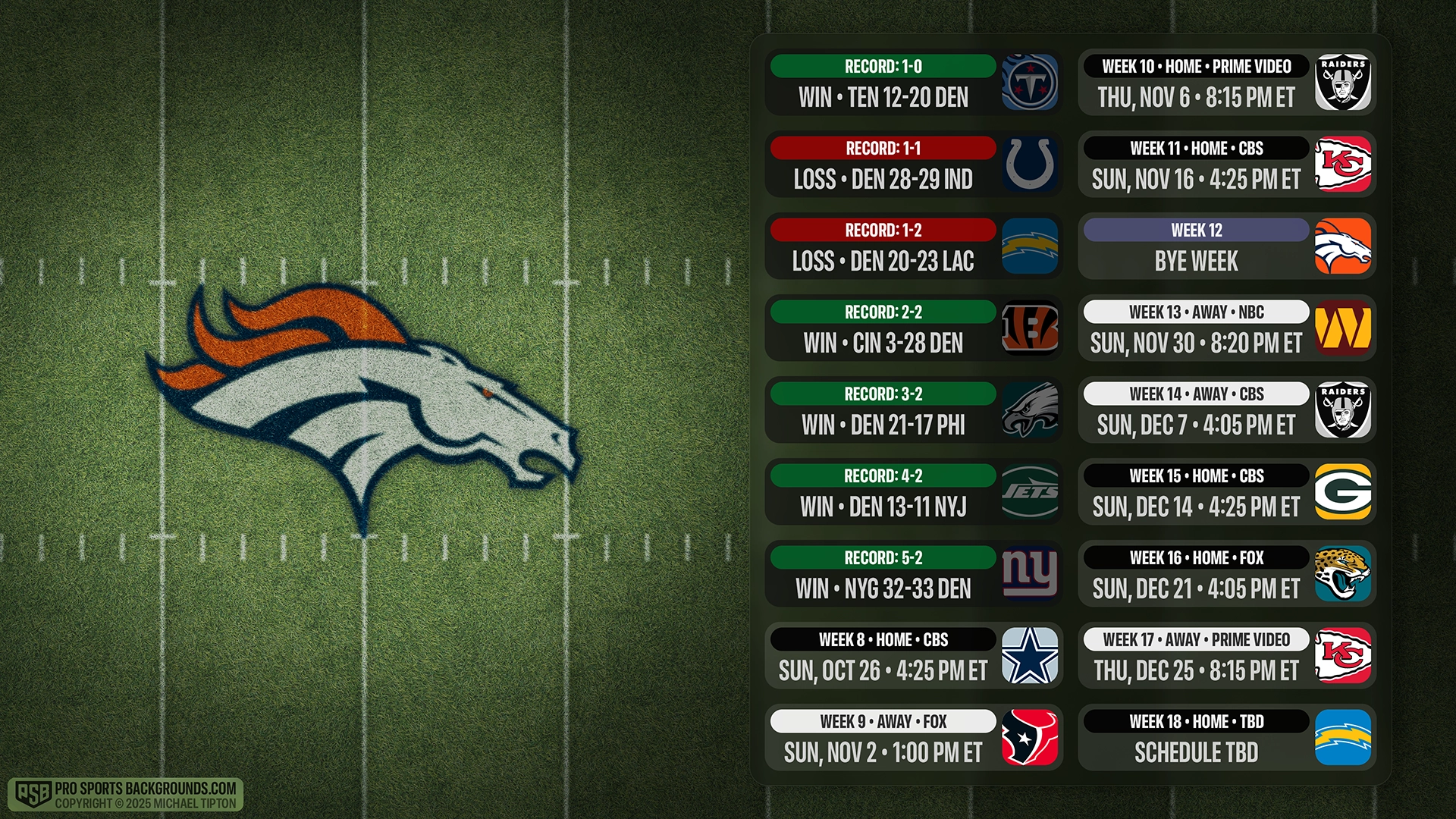 Denver Broncos wallpaper schedule desktop ET NFL PSB placeholder thumb webp