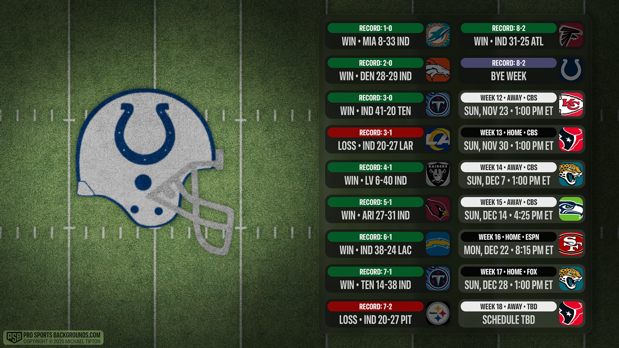 Indianapolis Colts wallpaper schedule desktop ET NFL PSB placeholder thumb webp