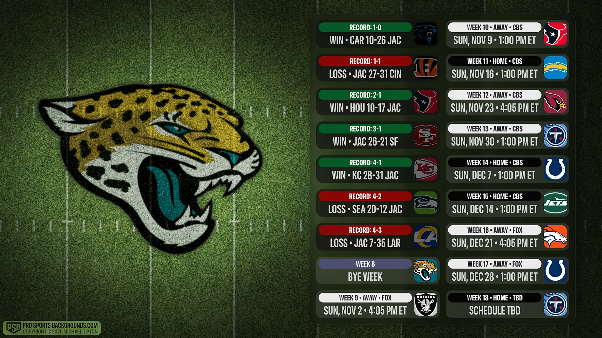 Jacksonville Jaguars wallpaper schedule desktop ET NFL PSB placeholder thumb webp