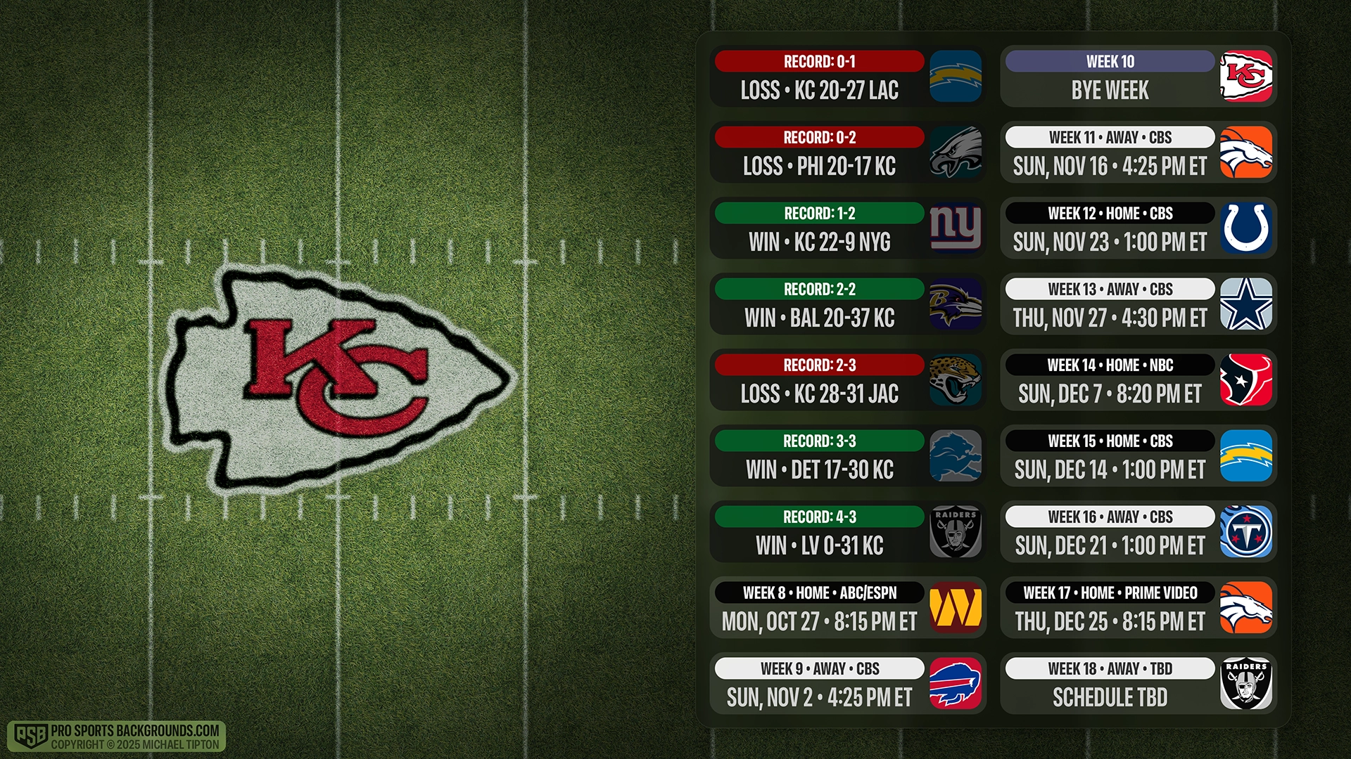 Kansas City Chiefs wallpaper schedule desktop ET NFL PSB placeholder thumb webp