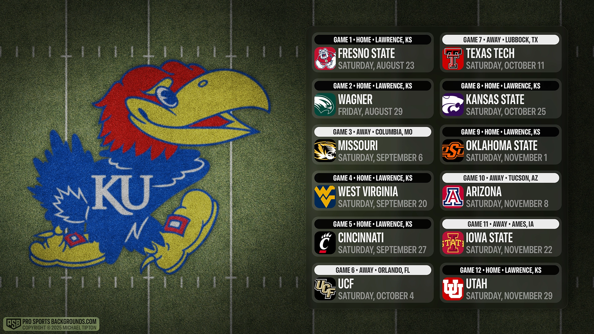 Kansas Jayhawks wallpaper schedule desktop college football PSB placeholder thumb webp