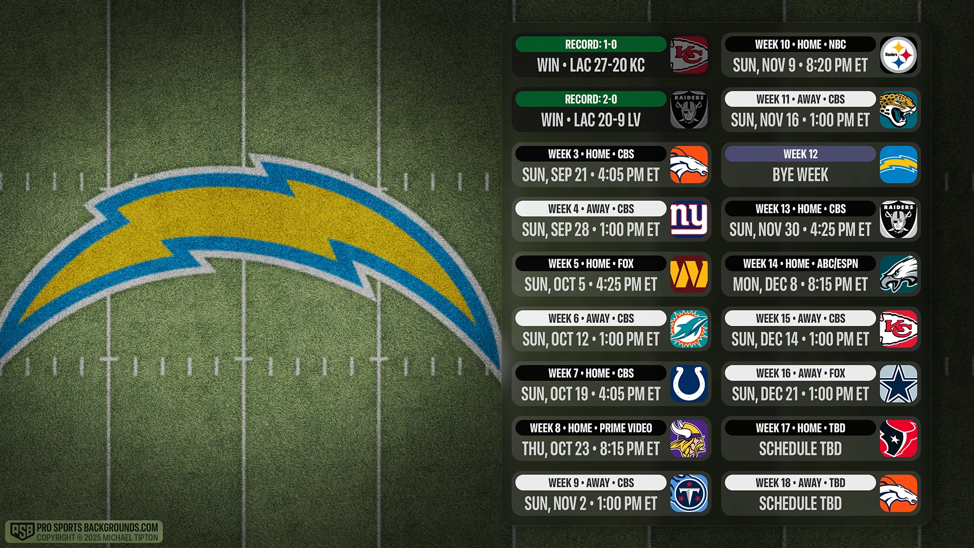 Los Angeles Chargers wallpaper schedule desktop ET NFL PSB placeholder thumb webp