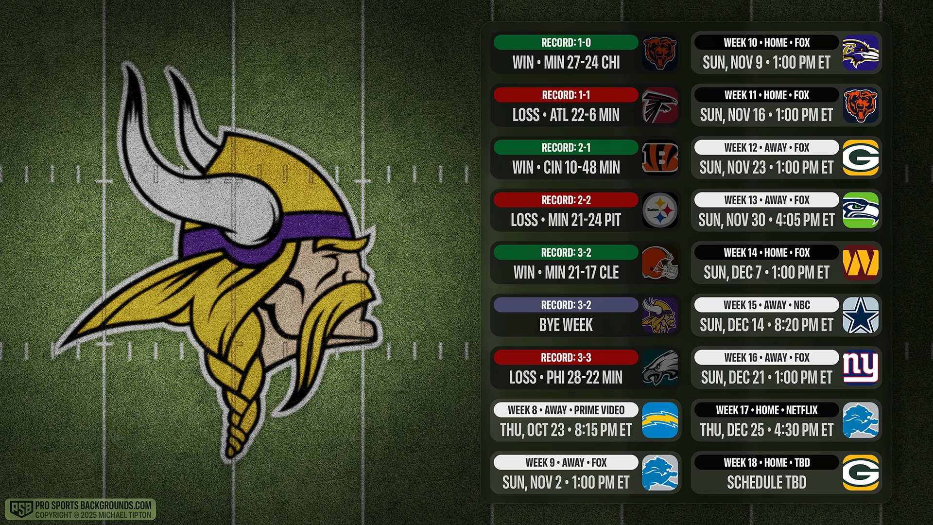 Minnesota Vikings wallpaper schedule desktop ET NFL PSB placeholder thumb webp