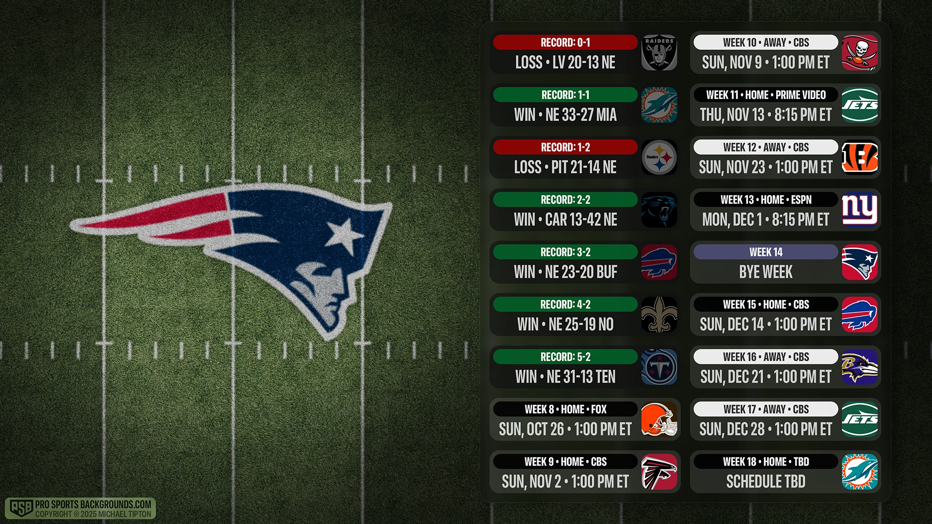 New England Patriots wallpaper schedule desktop ET NFL PSB placeholder thumb webp