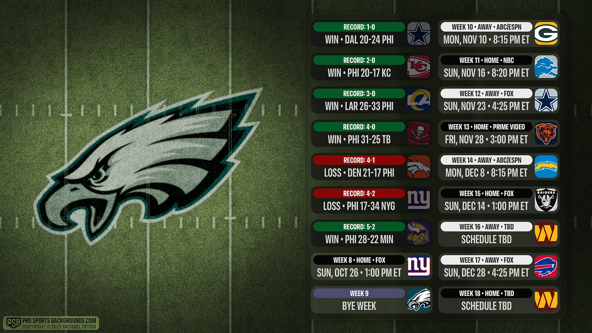 Philadelphia Eagles wallpaper schedule desktop ET NFL PSB placeholder thumb webp