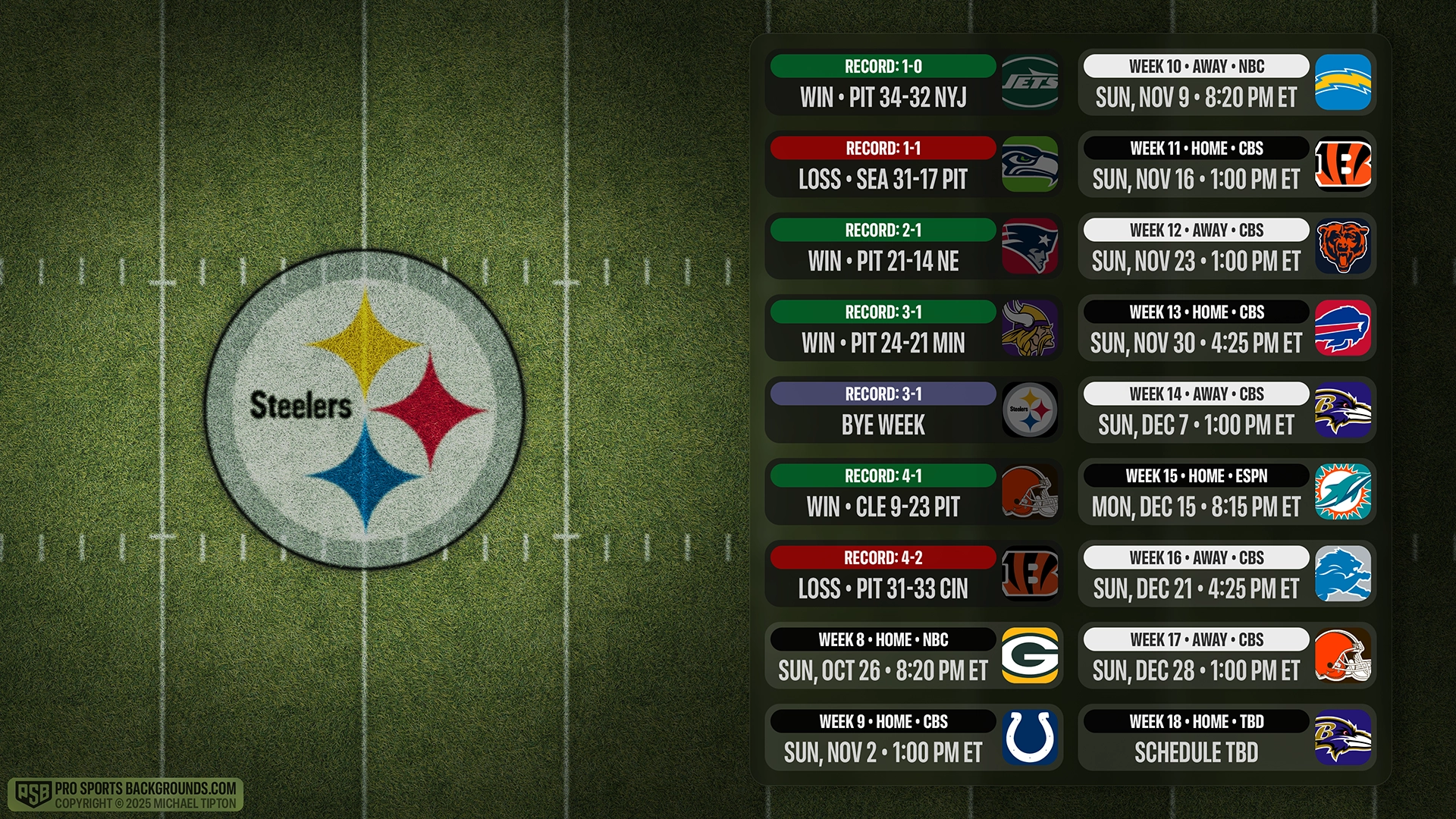 Pittsburgh Steelers wallpaper schedule desktop ET NFL PSB placeholder thumb webp