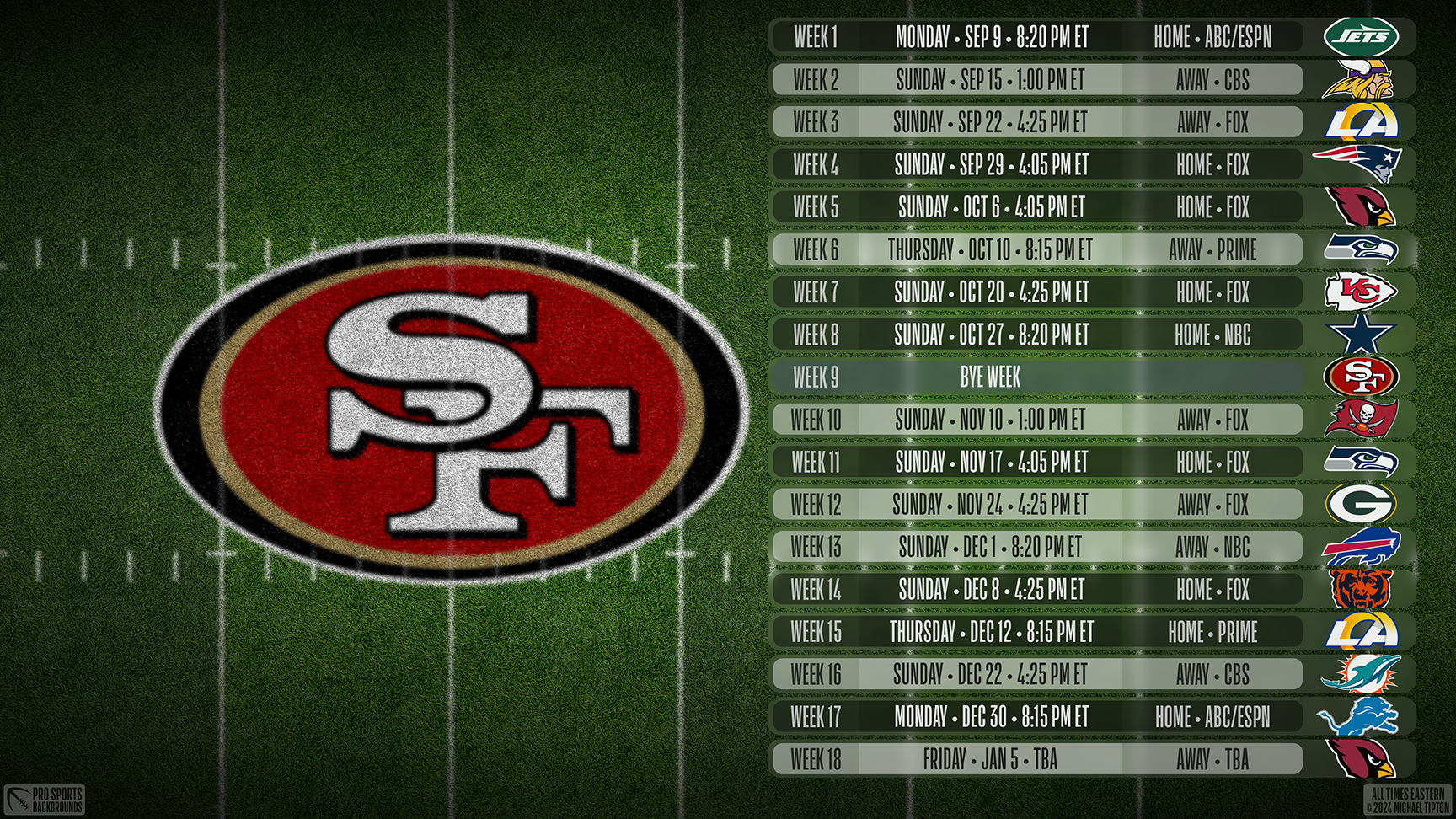 San Francisco 49ers wallpaper schedule desktop ET NFL placeholder thumb