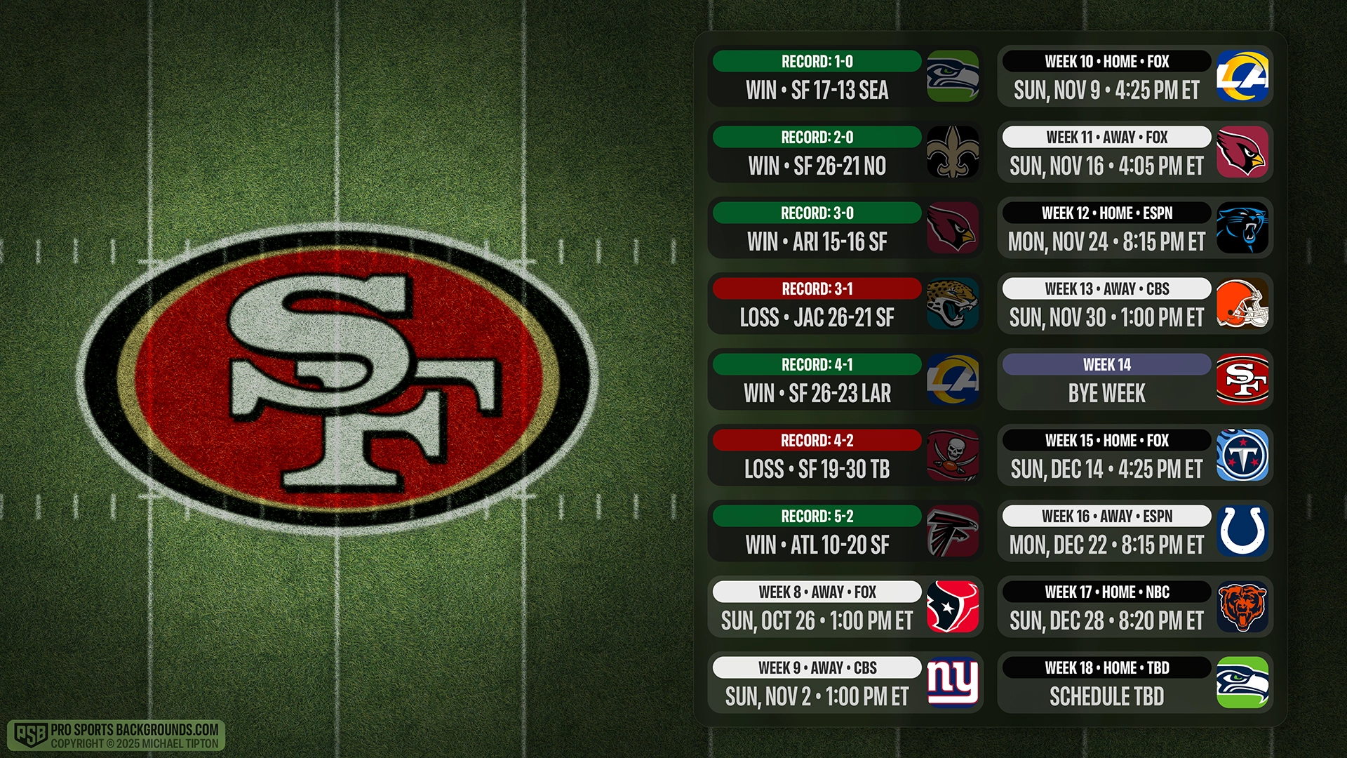 San Francisco 49ers wallpaper schedule desktop ET NFL PSB placeholder thumb webp