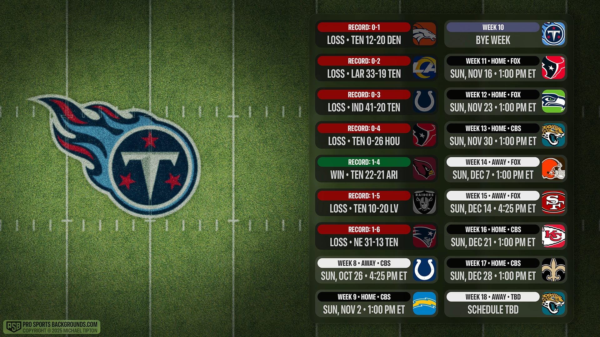 Tennessee Titans wallpaper schedule desktop ET NFL PSB placeholder thumb webp
