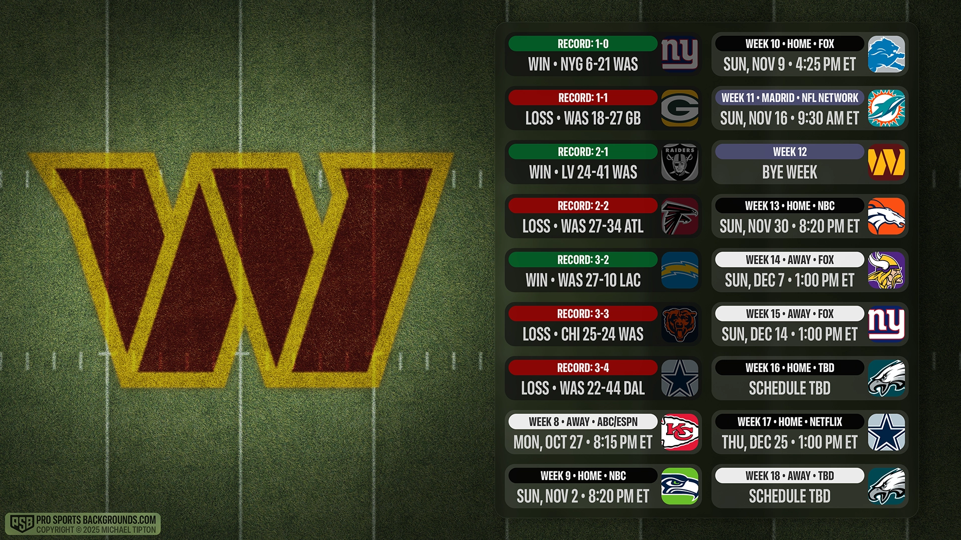 Washington Commanders wallpaper schedule desktop ET NFL PSB placeholder thumb webp